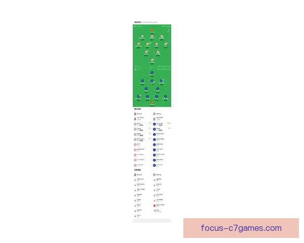 布莱克本俱乐部宣布新赛季阵容调整并签约三名新援提升球队实力