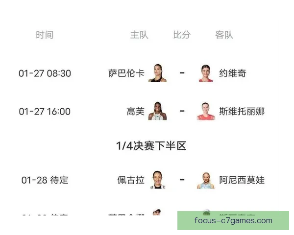 澳网最新战报:顶尖选手激烈对决引发球迷热议 澳网最新战报:顶尖选手激烈对决引发球迷热议