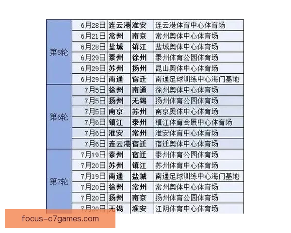 苏州超级联赛最新赛程查询与观看指南 苏州超级联赛最新赛程查询与观看指南