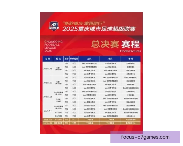 重庆超级联赛最新赛程全解析与重要赛事时间安排 重庆超级联赛最新赛程全解析与重要赛事时间安排